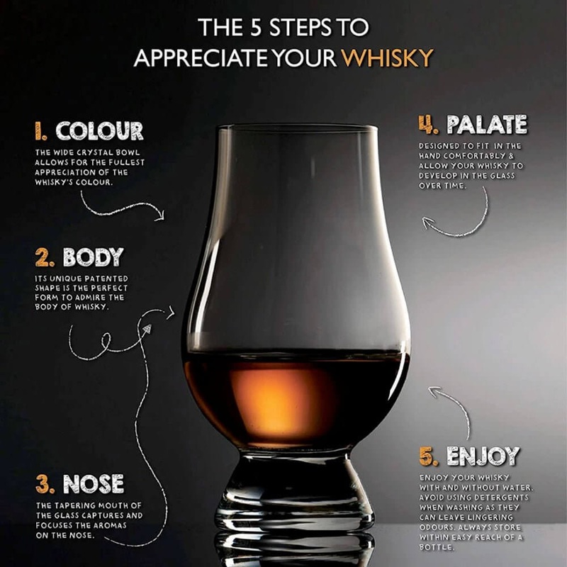Glencairn Whisky Glasses Set of 2